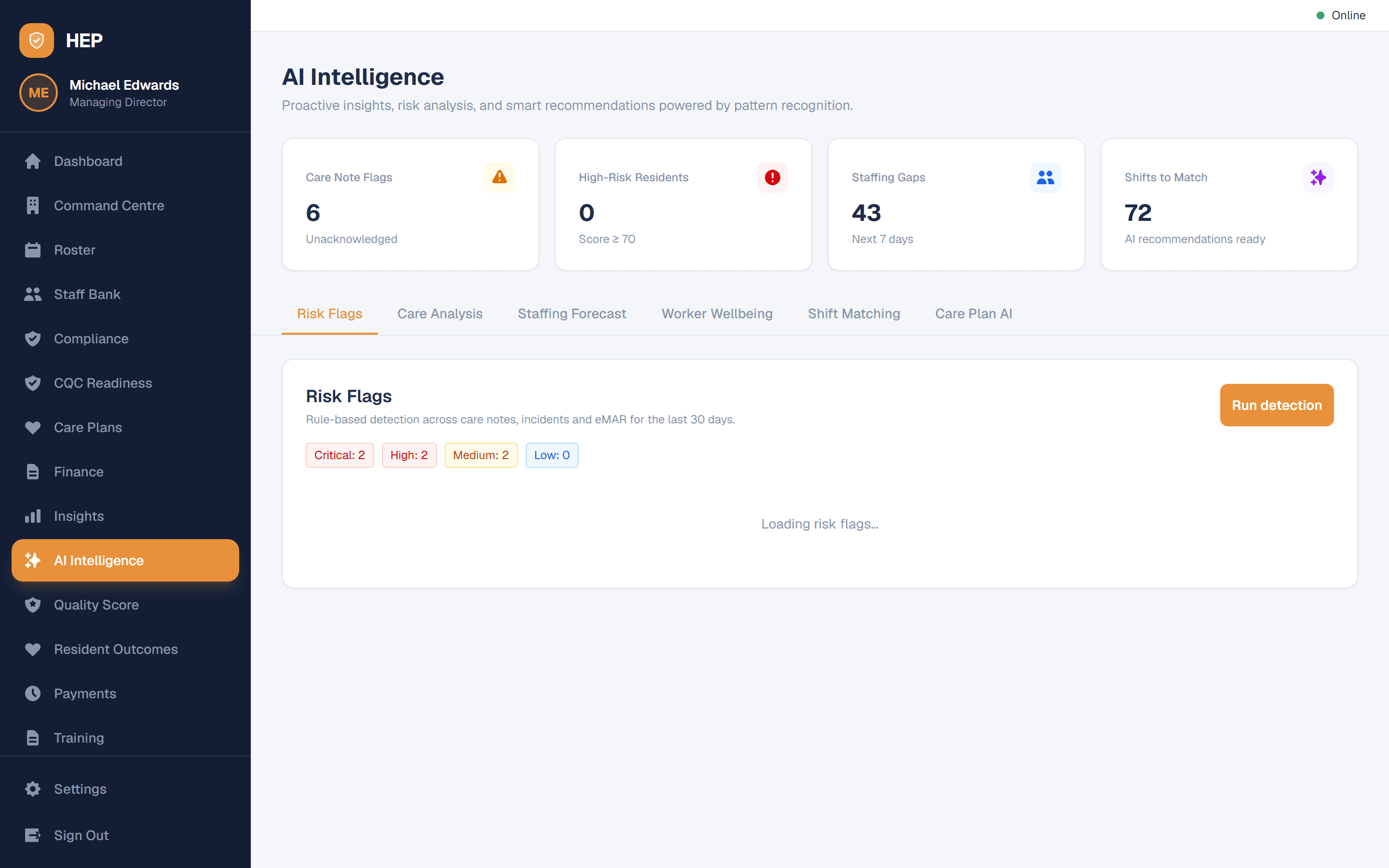 Salstead AI insights dashboard with workforce predictions